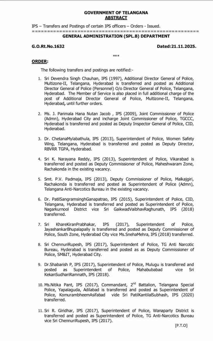 IPS Transfer News 2025: राज्य सरकार ने एकदम करे 32 IPS अधिकारियों के तबादले, देखें लिस्ट