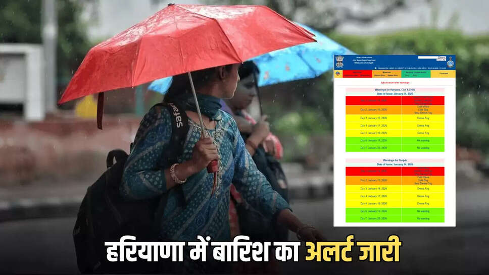 haryana weather update 