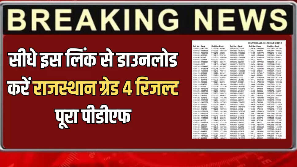 सीधे इस लिंक से डाउनलोड करें राजस्थान ग्रेड 4 रिजल्ट पूरा पीडीएफ