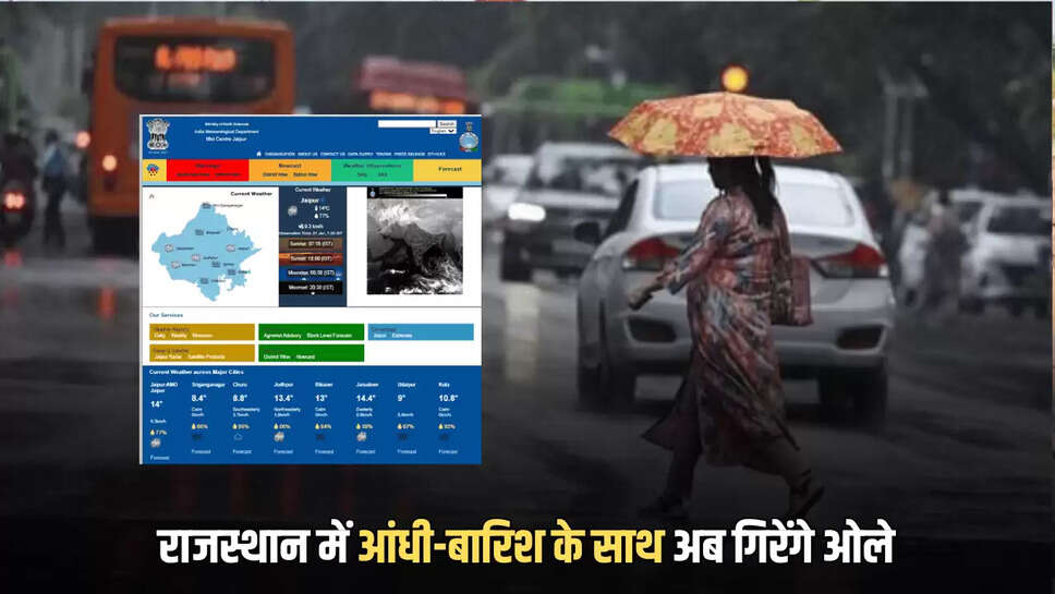 rajasthan weather update 