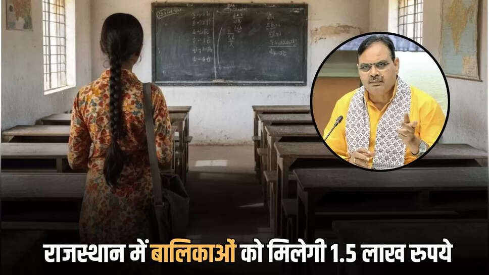 राजस्थान में बालिकाओं को मिलेगी 1.5 लाख रुपये