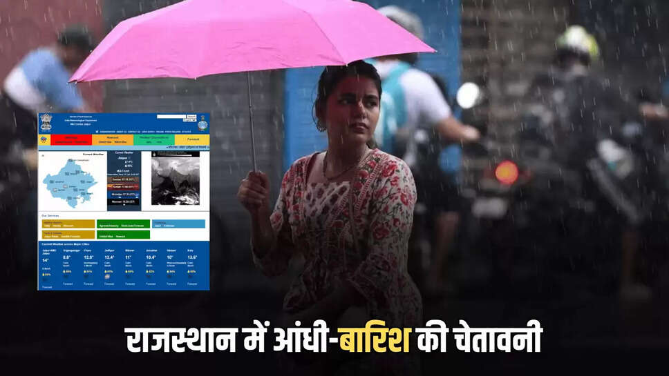 राजस्थान में आंधी-बारिश की चेतावनी