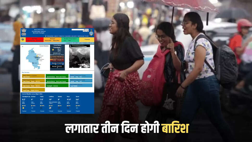  लगातार तीन दिन होगी बारिश