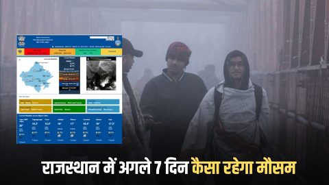Rajasthan Weather Update : राजस्थान में अगले 7 दिन कैसा रहेगा मौसम, देखें पूर्वानुमान