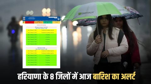 Haryana Weather Update: हरियाणा में आज नए पश्चिमी विक्षोभ से होगी तेज बारिश, 8 जिलों के लिए अलर्ट जारी