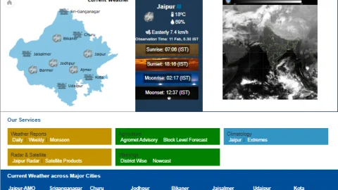Rajasthan Weather Update : राजस्थान में मौसम ने ली फिर करवट, कई जिलों में हल्की बारिश, जानें- आगे कैसा रहेगा मौसम