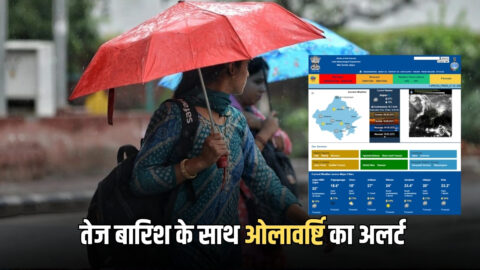 Rajasthan Weather Update :जयपुर से जोधपुर तेज बारिश के साथ ओले गिरेंगे, तीन दिन पूरे राज्य में मौसम रहेगा खराब, देखने पूर्वानुमान