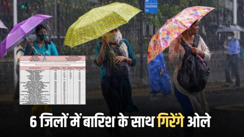 Haryana Weather Update : हरियाणा के सिरसा हिसार समेत 6 जिलों में बारिश के साथ गिरेंगे ओले, 50 KM/H की रफ्तार से हवाएं चलेंगी