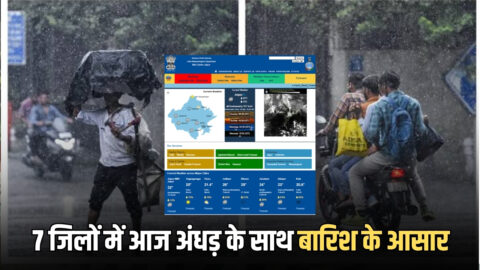 Rajasthan Weather Alert : राजस्थान के 7 जिलों में आज अंधड़ के साथ बारिश के आसार, बारिश-ओले के कारण 6 डिग्री तक पारा गिरा, जानें- अप्रैल में कैसा रहेगा मौसम
