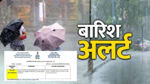 अगले 3 घंटे में राजस्थान के इन जिलों में होगी बारिश, मैप द्वारा समझें मौसम विभाग का अलर्ट