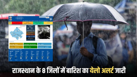 Rajasthan Weather Update : राजस्थान के 8 जिलों में आज बारिश का येलो अलर्ट जारी, जानिए- अगले सप्ताह कैसा रहेगा मौसम