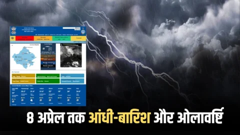 Rajasthan Weather Update :आज सम्पूर्ण राजस्थान में आंधी-बारिश और ओले गिरने का अलर्ट, 8 अप्रेल तक एक्टिव रहेगा नया पश्चमी विक्षोभ