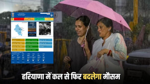 Haryana Weather Update : हरियाणा में कल से फिर बदलेगा मौसम,3 दिन बारिश-आंधी का अलर्ट जारी, देखें आज की वेदर रिपोर्ट