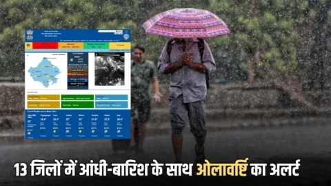 Rajasthan Weather Alert : राजस्थान में फिर सफ़ेद होगी धरती, 13 जिलों में आंधी-बारिश के साथ ओलावर्ष्टि का अलर्ट