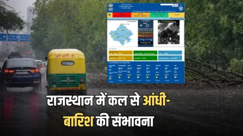 Rajasthan Weather Update : राजस्थान में कल से आंधी-बारिश की संभावना,आज 5 जिलों में लू की चेतावनी