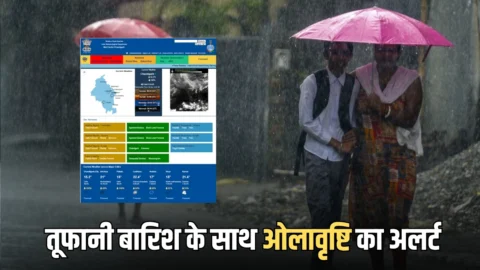 Haryana Weathert Update : हरियाणा में बारिश से तापमान में तगड़ी गिरावट, आज इन जिलों में तूफानी बारिश के साथ ओलावृष्टि का अलर्ट