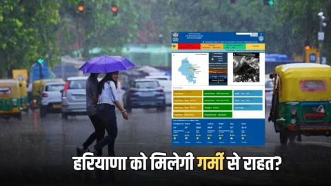 Haryana Weather Update : अगले 48 घंटों में हरियाणा को मिलेगी गर्मी से राहत? जारी हुआ आंधी-बारिश का यलो अलर्ट