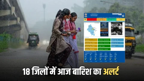 Haryana Weather Update : हरियाणा के 18 जिलों में आज बारिश का अलर्ट, बिजली गिरने का खतरा, जारी हुआ अगले तीन दिन का मौसम पूर्वानुमान