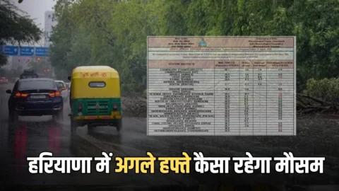 Haryana Weather Update : हरियाणा में बारिश-ओलों के बाद भी नहीं गर्मी से राहत, अगले 7 दिन ऐसा रहेगा मौसम