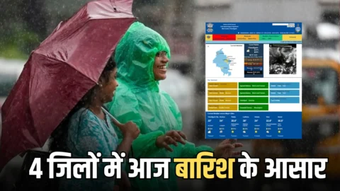 Haryana Weather Update : हरियाणा को गर्मी से मिली राहत, आज सिर्फ 4 जिलों में बारिश के आसार, कल से नया पश्चिमी विक्षोभ एक्टिव