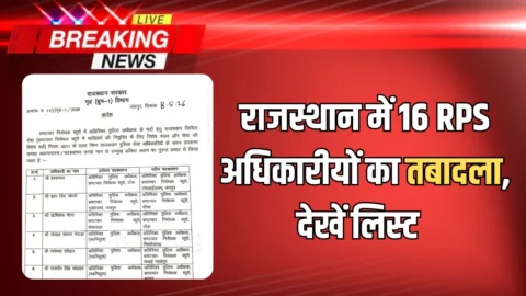 Rajasthan RPS transfer : राजस्थान में जयपुर-अजमेर समेत कई जिलों में बड़ा प्रशासनिक फेरबदल, 16 RPS अधिकारीयों का तबादला