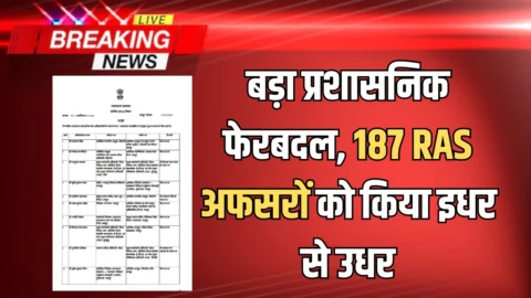 Rajasthan RAS transfer : राजस्थान में आधी रात को बड़ा प्रशासनिक फेरबदल, 187 RAS अफसरों को किया इधर से उधर, देखें लिस्ट