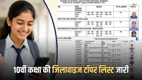 HBSE 10th topper List: हरियाणा के सिरसा समेत 10वीं कक्षा की जिलावाइज टॉपर लिस्ट जारी, यहां देखें स्कूल और छात्र का नाम ?