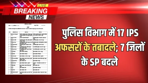Rajasthan IPS Transfer List: देर रात राजस्थान पुलिस विभाग में 17 IPS अफसरों के तबादले; भरतपुर और दौसा समेत 7 जिलों के SP बदले, देखें पूरी लिस्ट