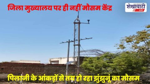 Jhunjhunu News : झुंझुनूं में मौसम केंद्र नहीं : पिलानी के आंकड़ों पर निर्भर झुंझुनूं जिला मुख्यालय