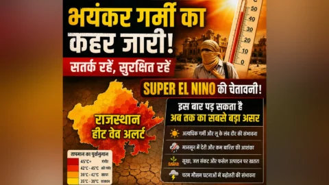 राजस्थान वेदर अपडेट 2026: सुपर अल नीनो और बढ़ती गर्मी की तस्वीर