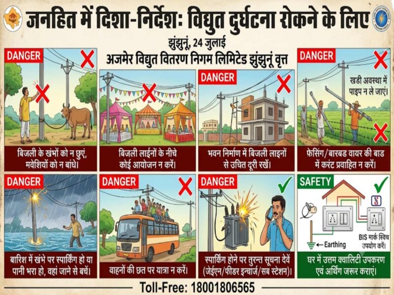 jhunjhunu-ajmer-discom-public-advisory-electrical-safety-monsoon