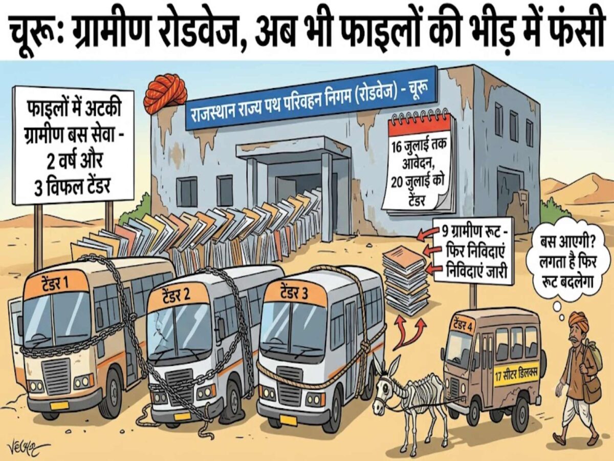 churu-rural-roadways-bus-tender-failed-fourth-attempt