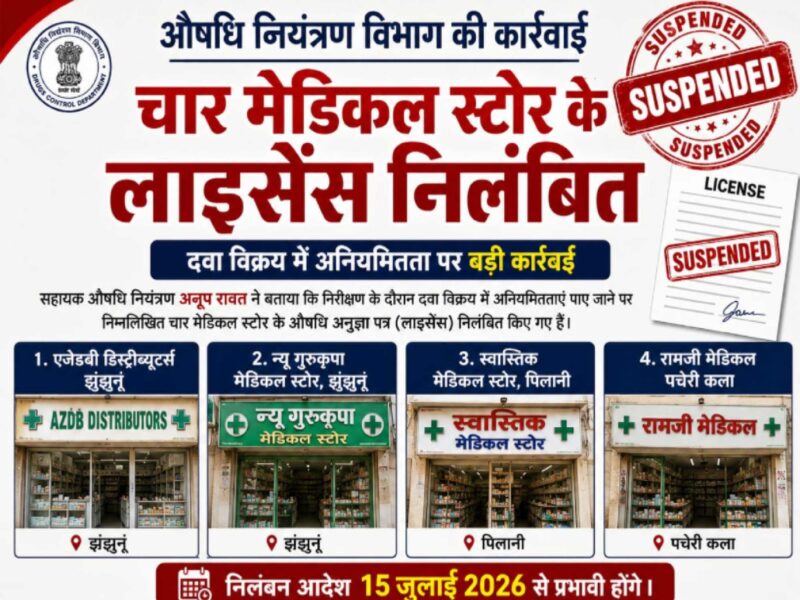 jhunjhunu-four-medical-stores-license-suspended-drug-control-department