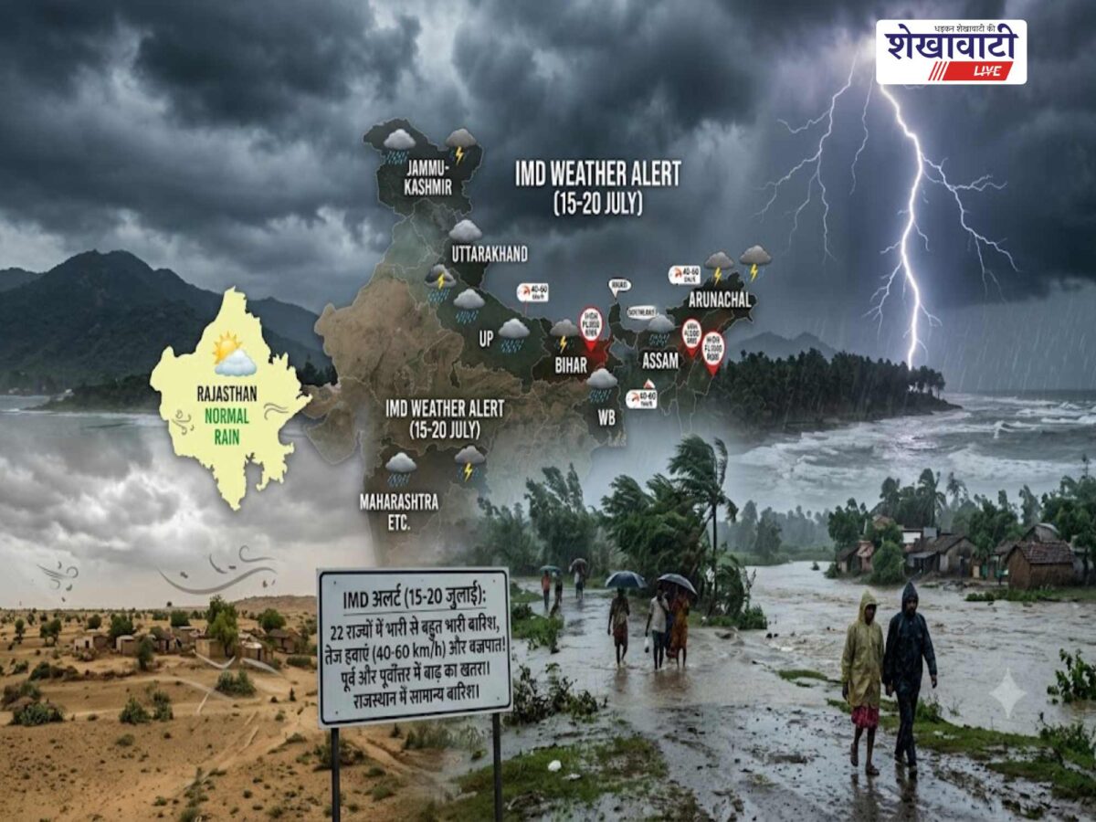AAJ ka Mousam : 22 राज्यों में भारी बारिश का अलर्ट, राजस्थान में अगले 6 दिन कैसा रहेगा मौसम?