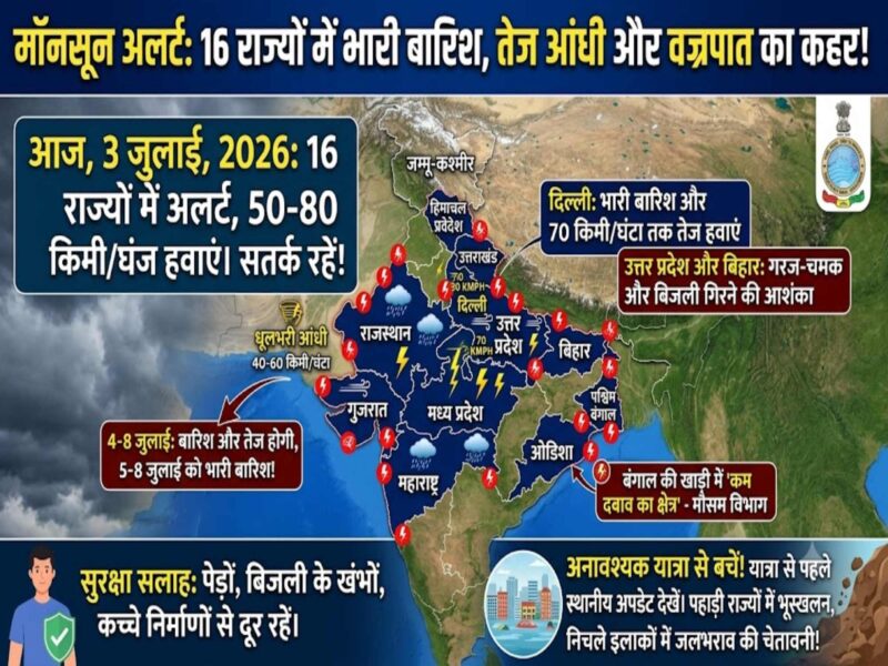 imd-rain-alert-16-states-july-3-monsoon-update
