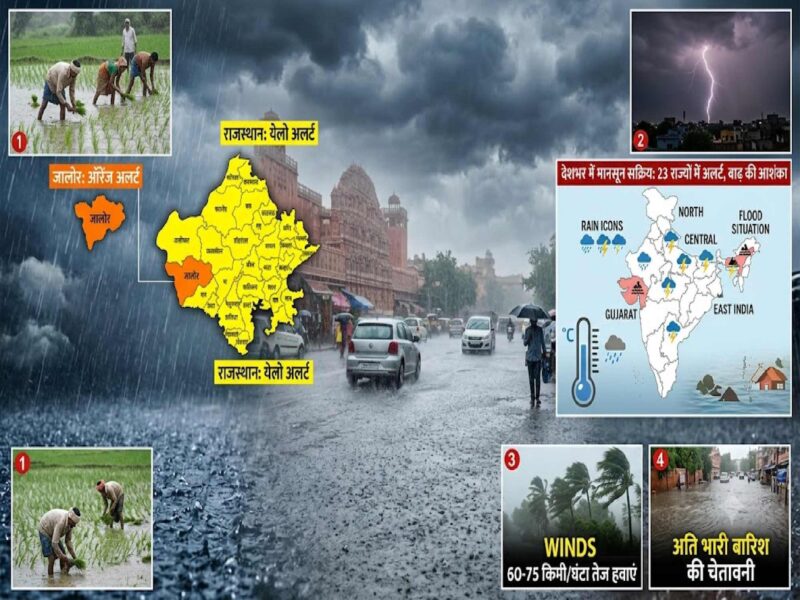 imd-rajasthan-weather-alert-heavy-rain-25-26-july-2026