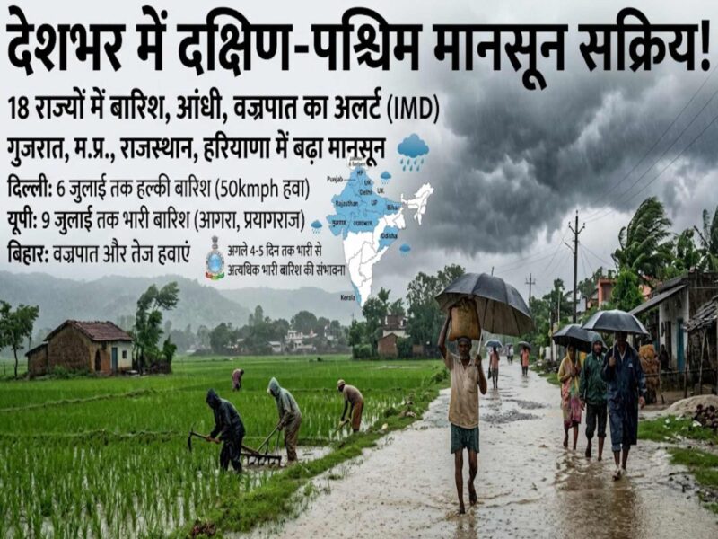 imd-rain-alert-18-states-monsoon-heavy-rain-july-2026