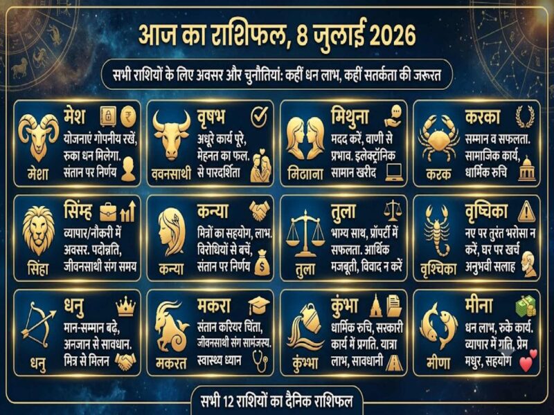 today-horoscope-8-july-2026-all-zodiac-signs