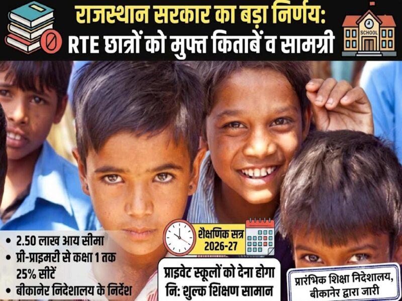 rajasthan-rte-private-schools-free-books-new-rules-2026