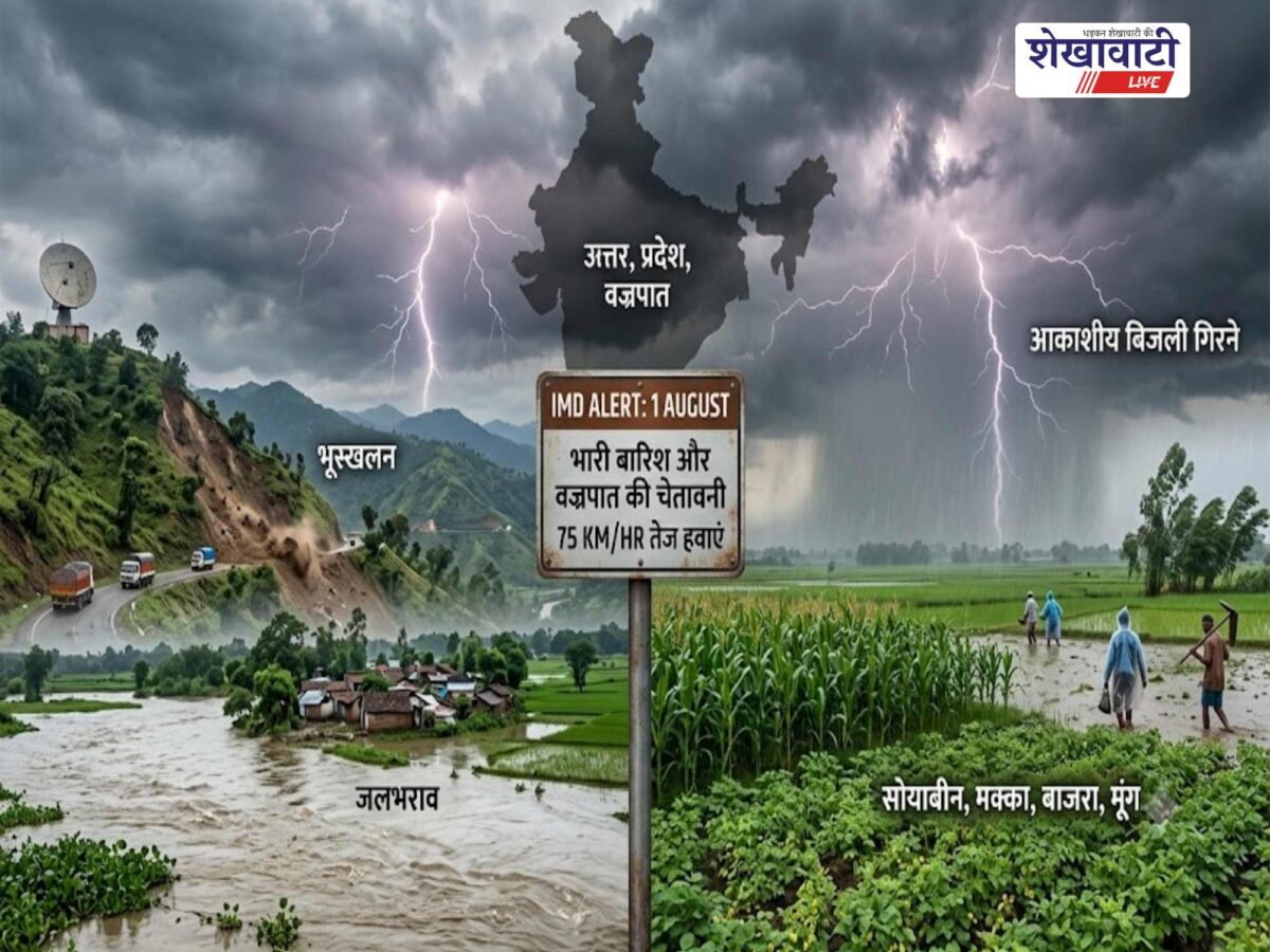 Aaj ka Mousam : आज 15 राज्यों में भारी बारिश और 75 किमी/घंटा की तेज हवाओं की चेतावनी; राजस्थान में मानसून रहेगा सक्रिय