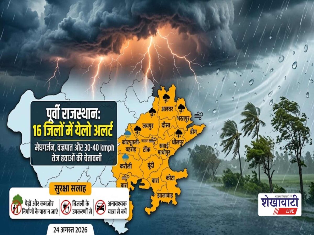 rajasthan-weather-alert-24-august-rain-yellow-alert