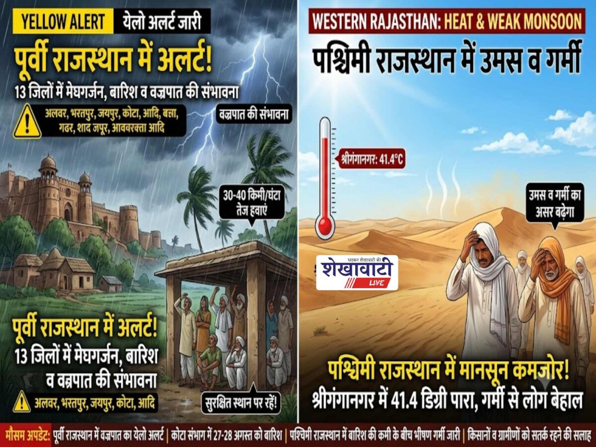 Rajasthan weather alert rain thunderstorm and strong winds forecast