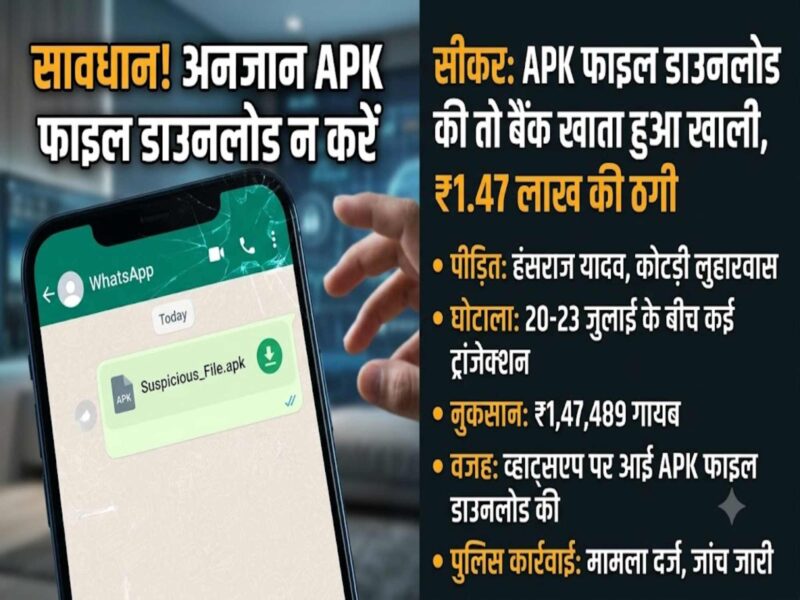sikar-whatsapp-apk-file-mobile-hack-bank-fraud-1-47-lakh