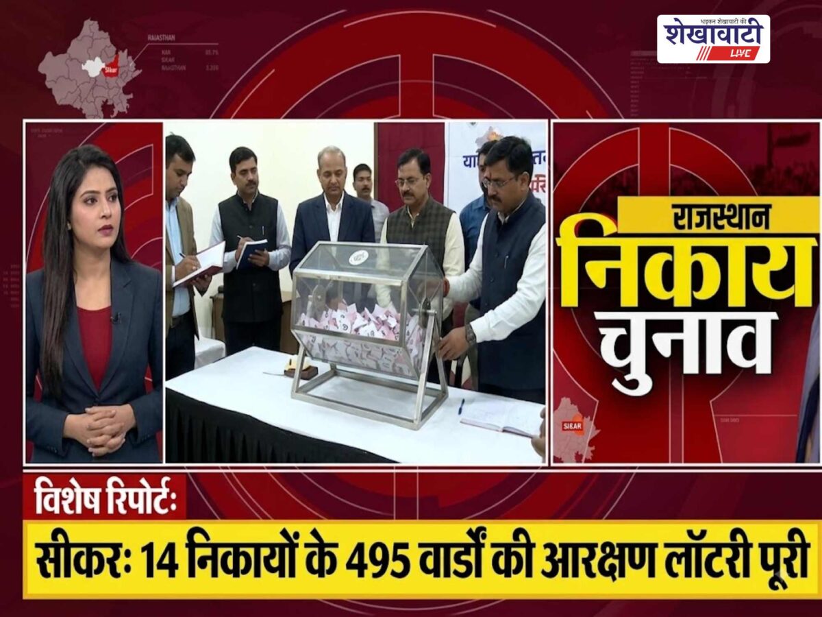 sikar-urban-bodies-ward-reservation-lottery-2026