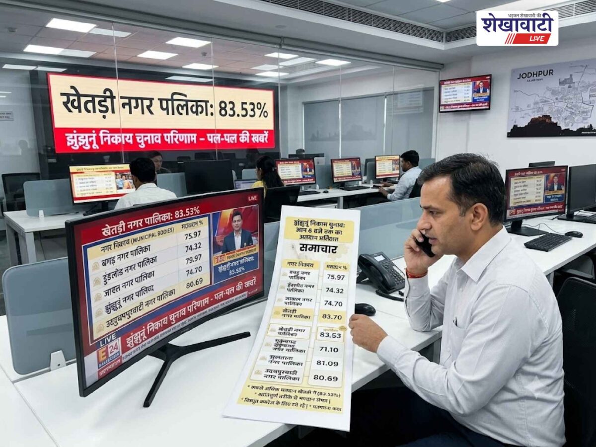 jhunjhunu-local-body-elections-polling-percentage