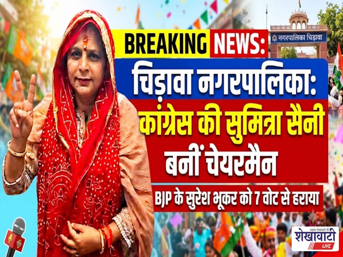 Video News : चिड़ावा नगरपालिका में फिर कांग्रेस का बोर्ड, सुमित्रा सैनी चेयरमैन