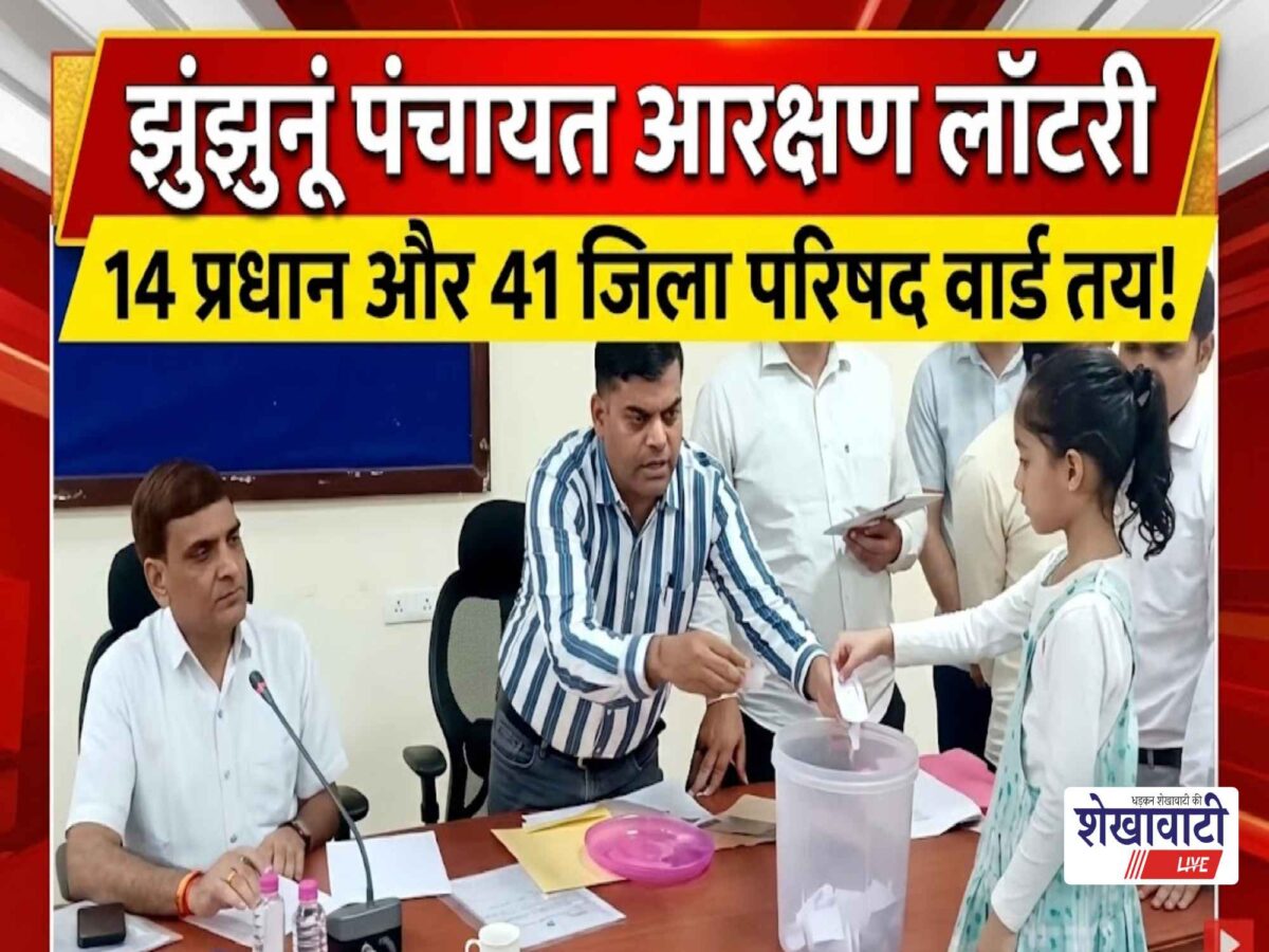 Video News : झुंझुनूं में पंचायत आरक्षण लॉटरी पूरी, 14 प्रधान और 41 जिला परिषद वार्ड तय