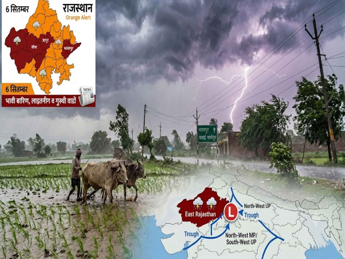 rajasthan-weather-alert-6-september-2026-heavy-rain-storm-warning
