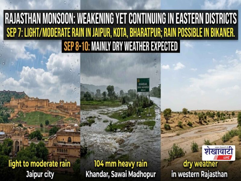 Churu News Live: Major real-time updates from Churu district | Live Updates | Today, September 7, 2026 @churunews
