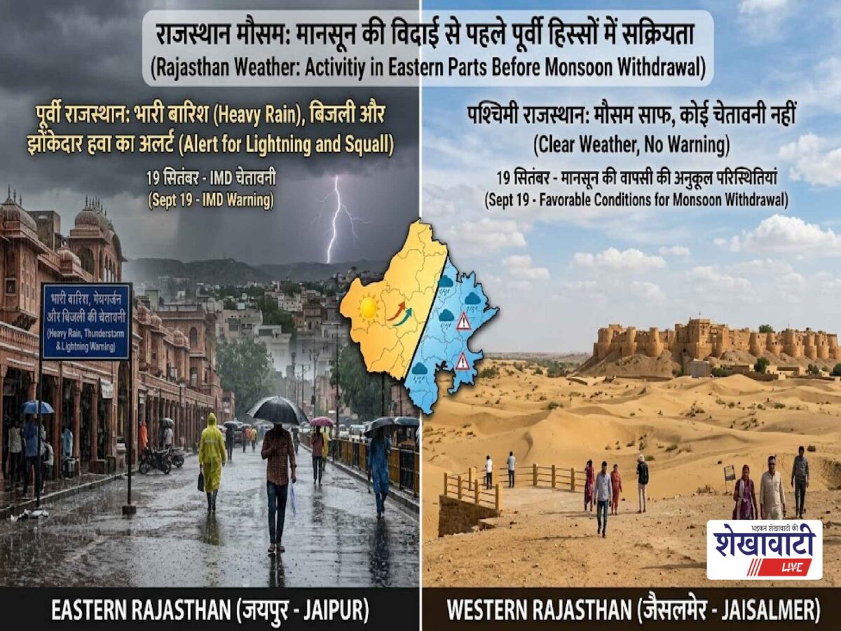 weather-today-19-september-rajasthan-rain-alert-monsoon-withdrawal
